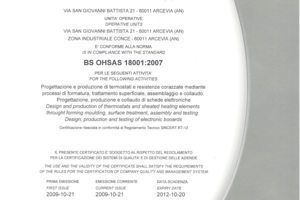 Thermowatt Italy нагревательные элементы