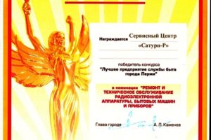 Лучший сервис Перми