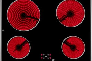 Ремонт бытовой техники