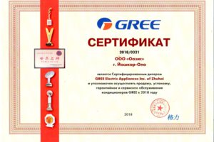 Сертификат KITANO