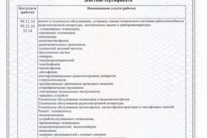 Сертификат соответствия