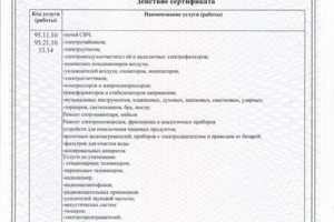 Сертификат соответствия