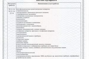 Сертификат соответствия