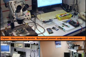 Рабочие места и необходимое оборудование.