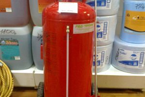 Пеногенераторы, пенокомплекты и запчасти к ним