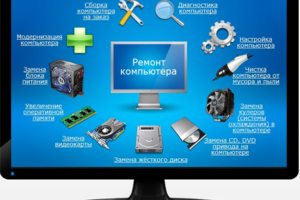 Ремонт системных блоков