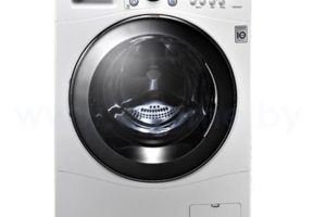 Ремонт Стиральных Машин в Краснодаре