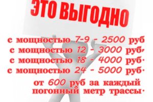 чистка  ремонт заправка сплит систем в овощном  батайске