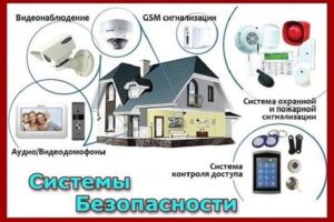 системы безопасности для дома и офиса, продажа с установкой