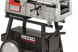 Ремонт резьбонарезных станков RIDGID в магазине ПрофТехСнаб