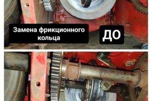 Оборудование для работы