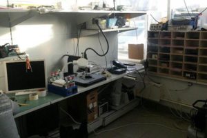 Оборудование